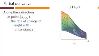 ee222 backgroundmath 6b