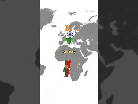 India 🇮🇳 VS Portugal 🇵🇹 #shorts #comparison #europe #india #portugal