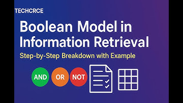 Boolean Models in Information Retrieval: Deep Dive into Modeling, Queries & Examples