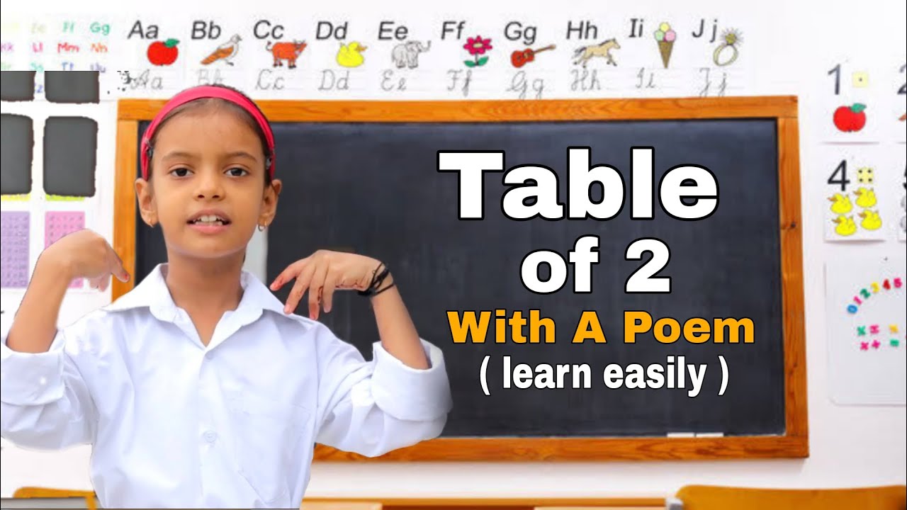 Learn table of 2 Easily - Hindi | Funny Poem With Multiplication ...