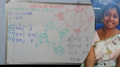 Lecture-38 Conversion of NFA into DFA | By Neelis Galaxy