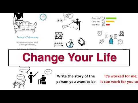 Daily Reflection Journal Example