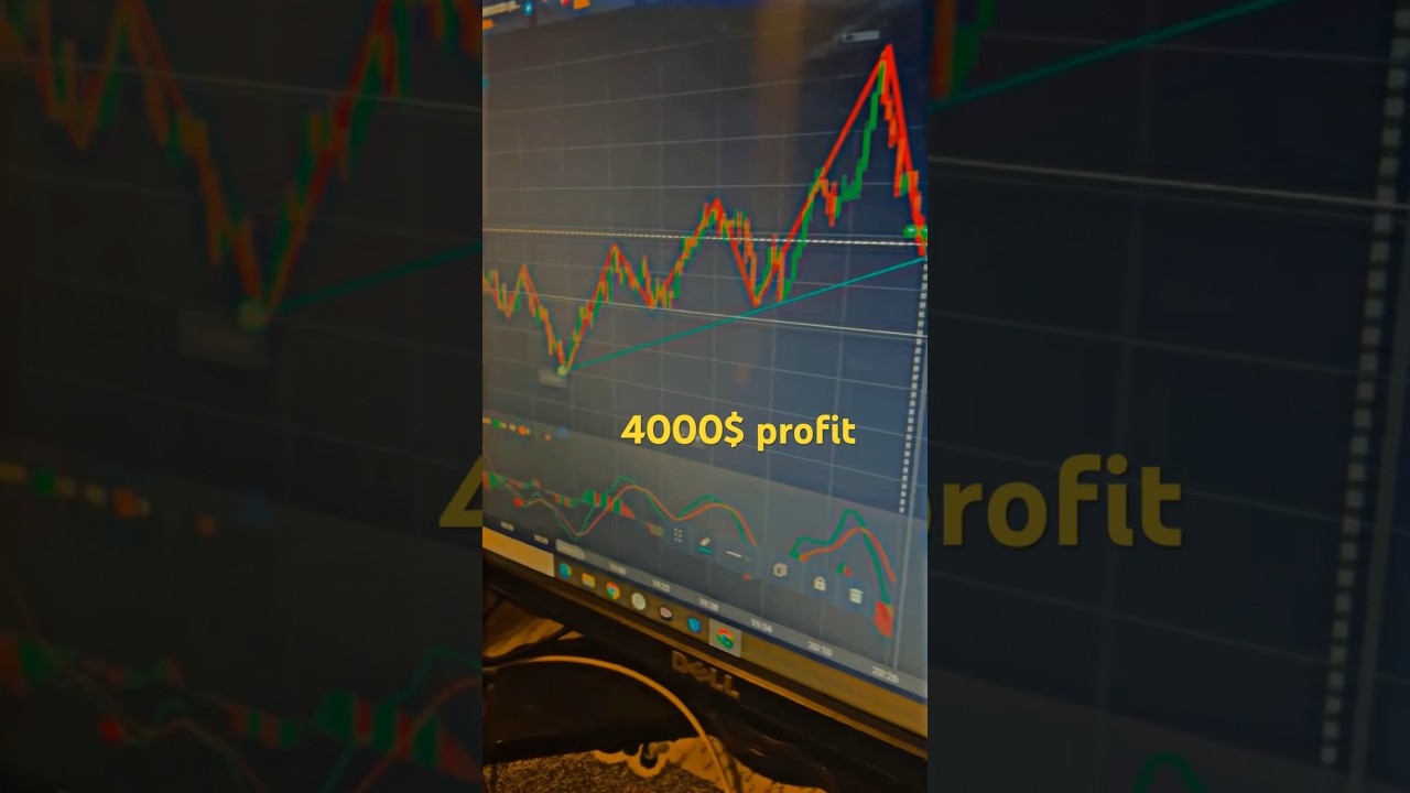 Martigal 4000$ Profit | 