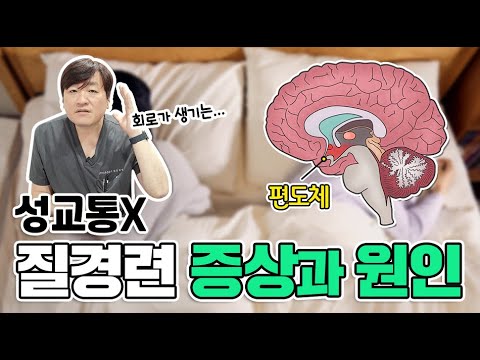 여성에게 공포를 부르는 병, 질경련 원인과 치료법