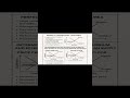Forms of Market and Price Determination under Perfect Competition