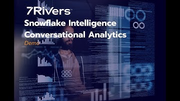 Snowflake Intelligence - Conversational Analytics Demo