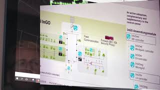 EV Charging Management