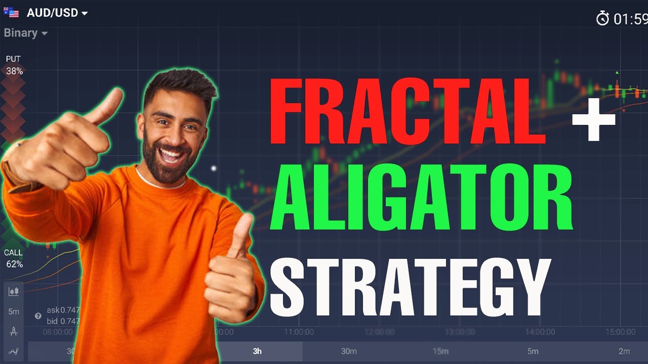 FRACTAL + ALLIGATOR STRATEGY | IQ Option | Tamil - YouTube