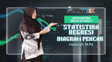 TUGAS AKHIR PEMBATIK LEVEL 3 (KREASI) 2024 | VIDEO PEMBELAJARAN