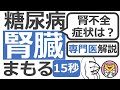 【15秒】腎不全の症状は？ #Shorts