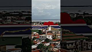 Islam in the Gambia 🇬🇲