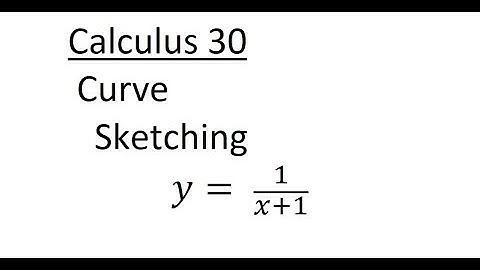 Calculus 30 5.5 Curve Sketching Example