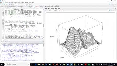 R76 Cool Plots   levelplot(), contourplot(), wireframe()