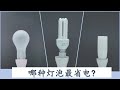 LED灯泡真的最省电吗？？测试后才发现它们真实的差距是多大。。