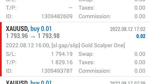 Gold Scalping One | Trading Gold | Free Download | DLL Version