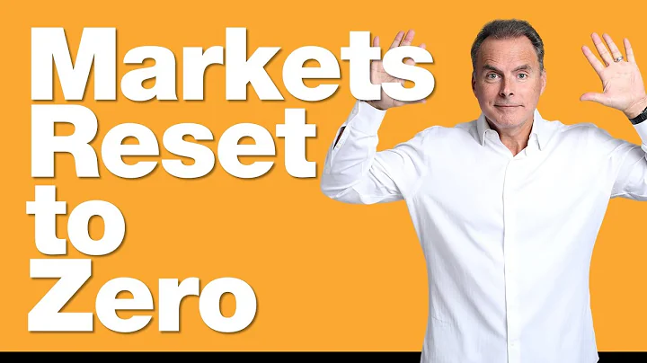 Market Returns Reset to Zero | Before the Bell