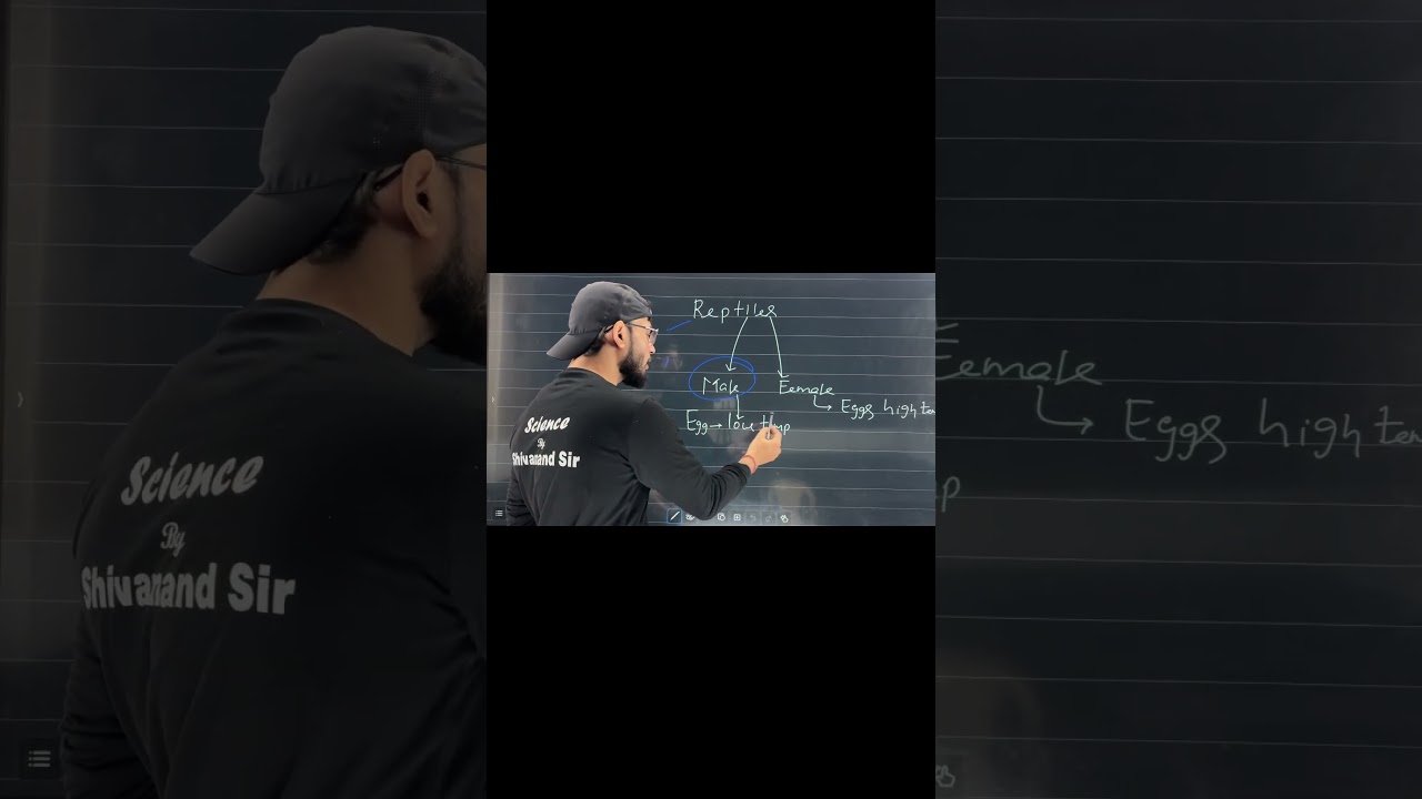 Reptiles me Male ya Female kaise decide hota hai? 😱 | CBSE Class 10