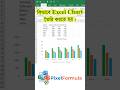 How to create excel chart/কিভাবে excel chart তৈরি করতে হয় #excel #spreadsheet #exceltips #chart