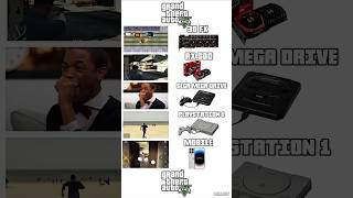 GTA 5 on your GPU #pcbuild #pc #pcgaming #gamingpc #gpu #graphics #gta