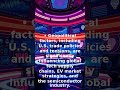 AI Boom, Apple Updates, &amp; Tech Geopolitics | Nano Tech AI #AI #TechNews #Apple
