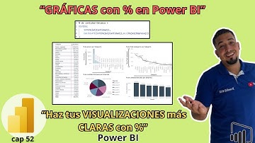 Cómo Mostrar Gráficas con Porcentajes en Power BI Cap 52 #sepamosexcel #excelsepamos #powerbi #bi