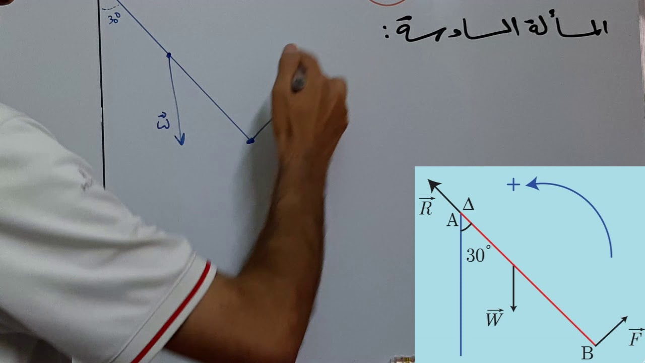 مسائل وحدة الميكانيك والطاقة:(الجزء السادس)