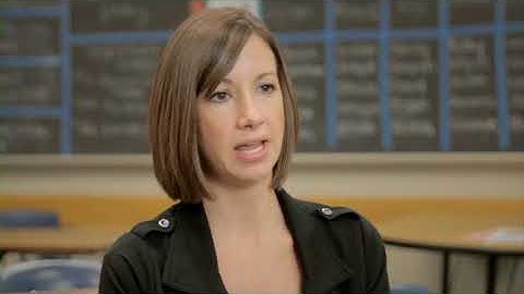 Teacher Toolkit: Gallery Walk