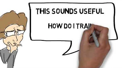 Growth Mindset Video