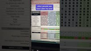 How I actually achieve my goals#spreadsheet #adhd #template #habittracker #habits #shorts