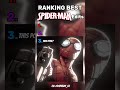 Ranking best Spiderman edits🥶#ranking #spiderman