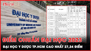 Điểm chuẩn đại học 2023: Trường ĐH Y dược 