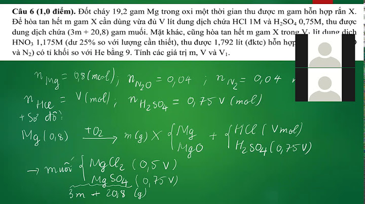 Bồi dưỡng học sinh giỏi môn hóa thpt lớp 11 năm 2024