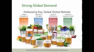 Mannatech Opportunity Presentation USA