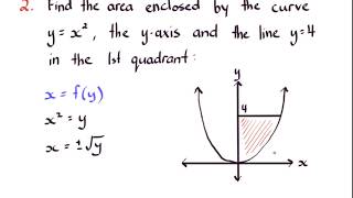 Integration - Part 10 - Areas enclosed by the y-axis
