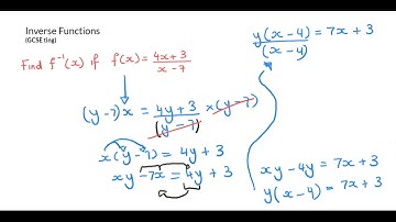Roadman teaching GCSE - Inverse Functions