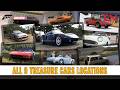 Forza Horizon 6 All Treasure Cars Locations