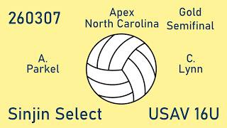 2026 Southern Sand March Madness GOLD SEMIFINAL