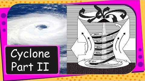 Science -  What is a cyclone - Winds, storms and cyclones - Part 2 - English