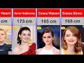 Top 20 hollywood actresses real height