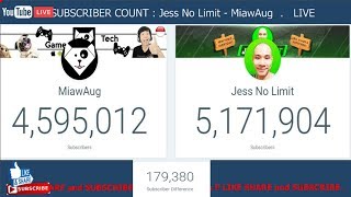 #miawaug #jessnolimit #livestreaming live subscriber count jess no
limit : https://www./channel/ucvh1at6xpv1ytyoazxmqusa miawaug
https://www.you...