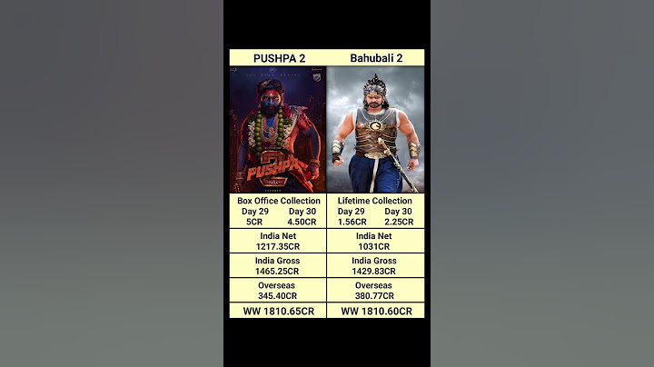 30 Days Pushpa 2 vs Bahubali 2 Box Office Collection #shortsfeed #pushpa #srivalli #comparison