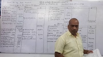 B.Com Sem I - Financial Accounting (Marathi) - Lecture 6