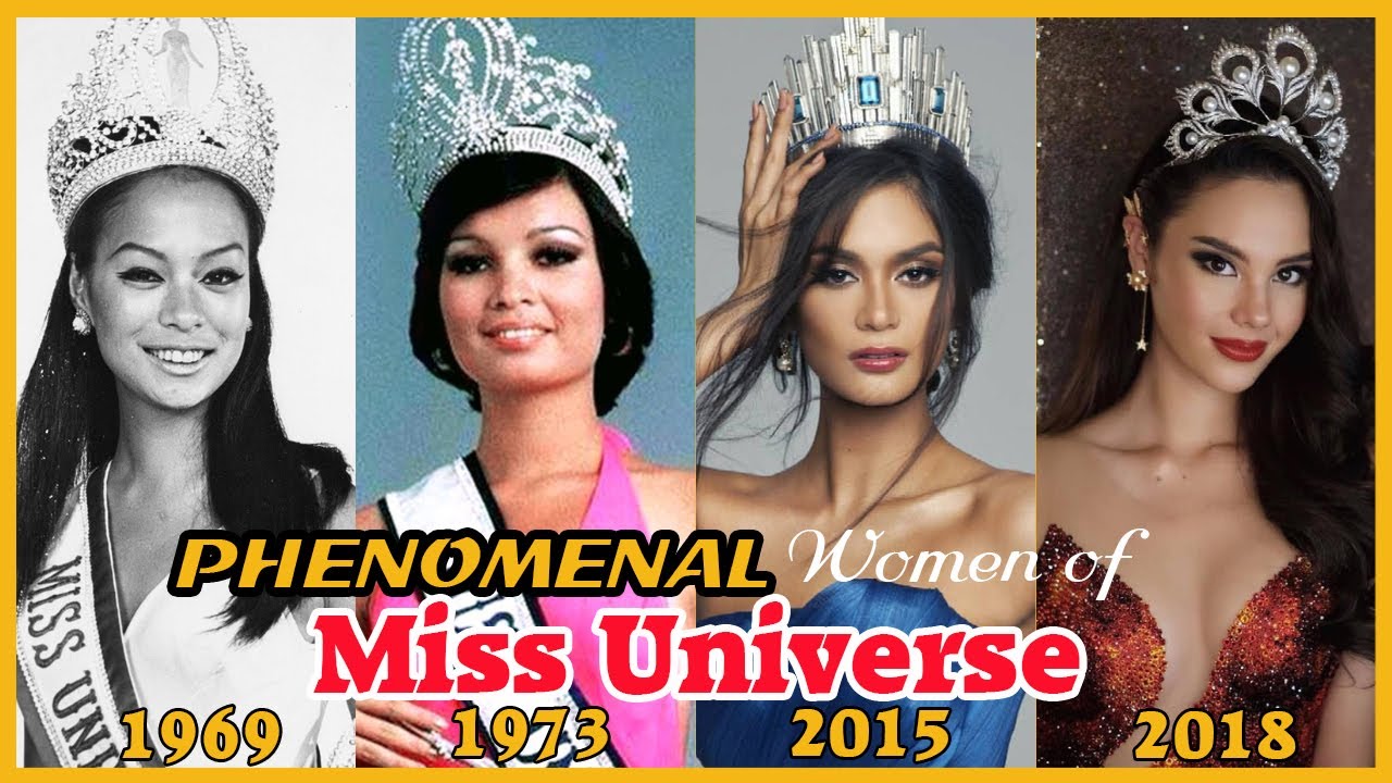 Miss Universe Title Holders from Philippines Jannmell YouTube