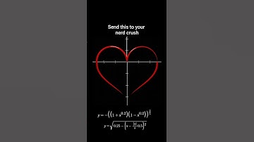 Heart mathematical function #engineer #math #nerd #crush #shorts