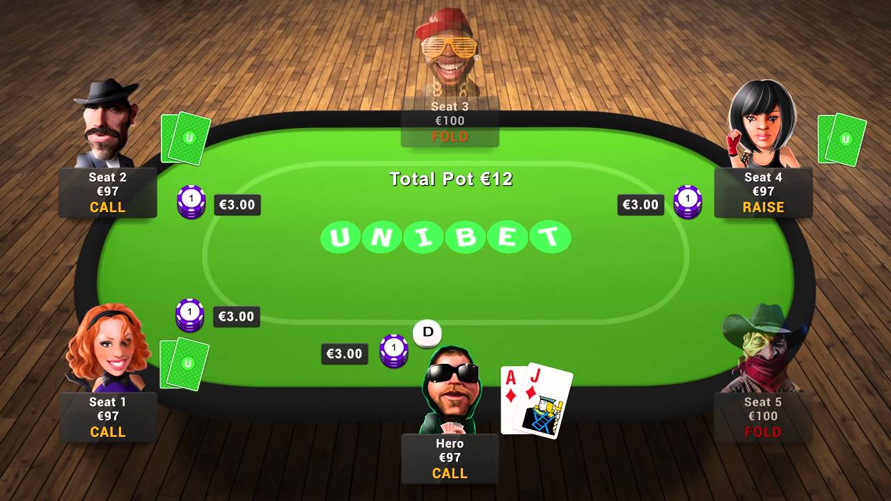 каналы о покере онлайн