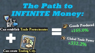 The new Hidden Subject Type in EU4 that NO ONE Talks about!