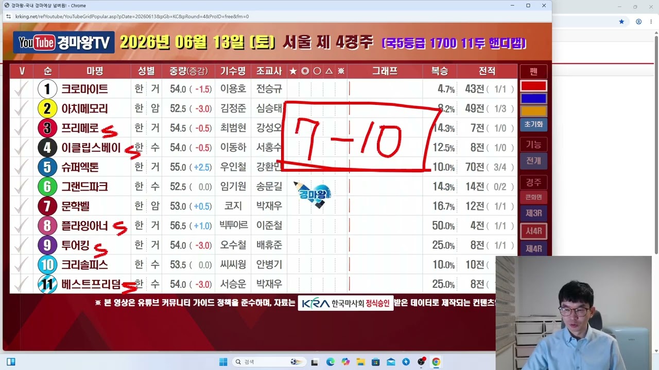 6월 13일 토요일 방송 (최저배당무시/댓길삭제/상승세적중으로보답/서둘러주십시오)