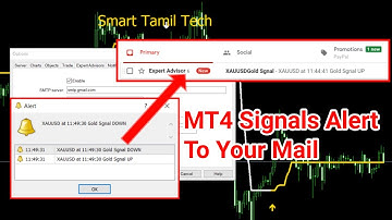 How to Get mt4 signals Alerts to your email