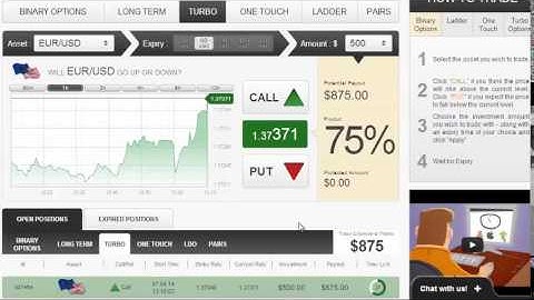 Auto Binary Signals TRIAL / Discount Perfect Match Video 1 Live Trading   April 7th 2014