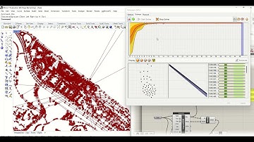 Rhino 7 : Grasshopper with Urbano for site selection and allocations